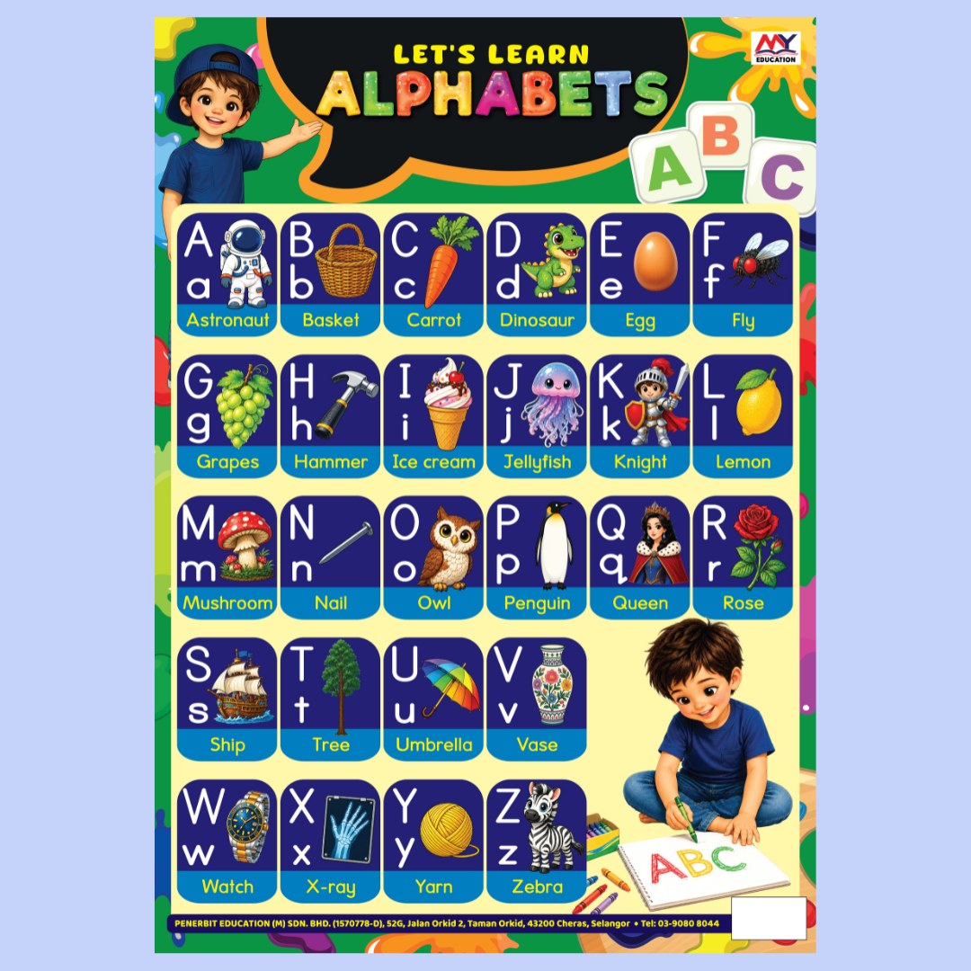 Poster Prasekolah (Umur 2-6 Tahun)