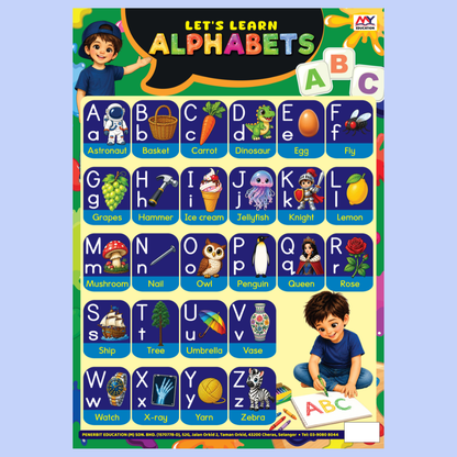 Poster Prasekolah (Umur 2-6 Tahun)