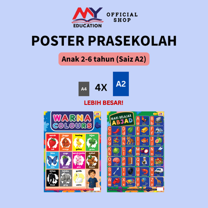 Poster Prasekolah (Umur 2-6 Tahun)