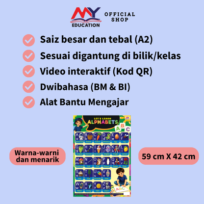 Poster Prasekolah (Umur 2-6 Tahun)