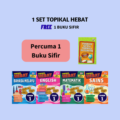 Topikal Hebat KSSR (Tahun 1-6)