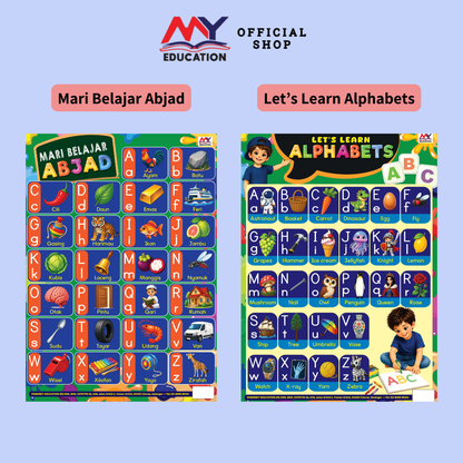Poster Prasekolah (Umur 2-6 Tahun)