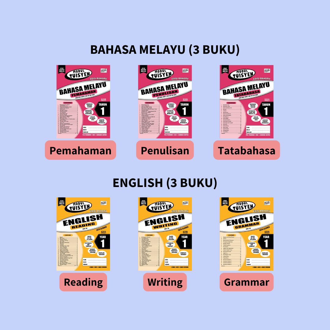 Modul Tuisyen (Tahun 1-6)