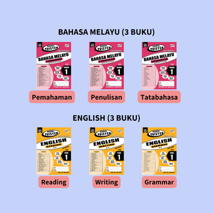 Modul Tuisyen (Tahun 1-6)