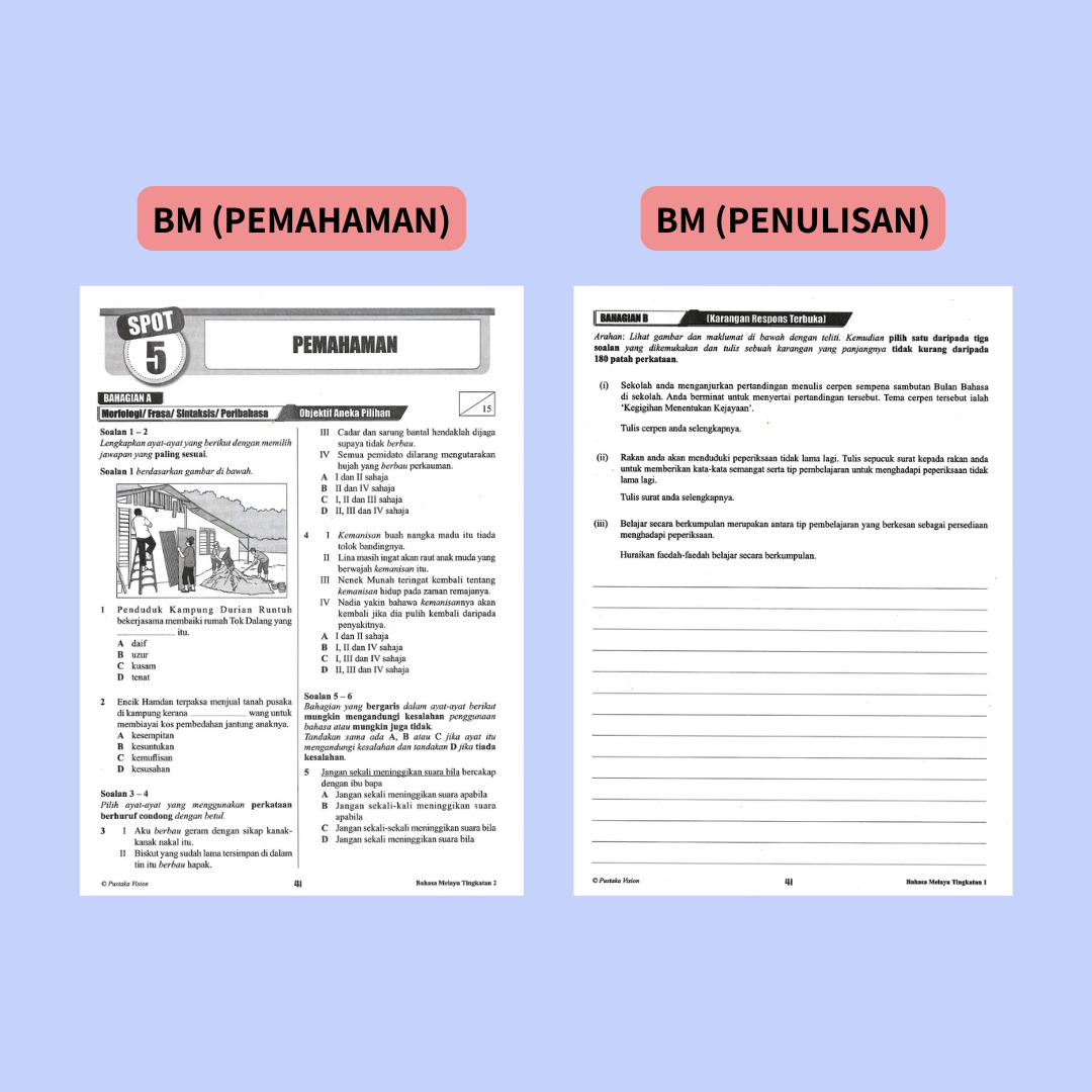 Topikal Spot KSSM (Tingkatan 1-3)