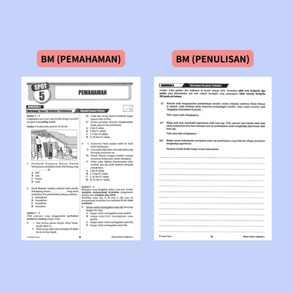 Topikal Spot KSSM (Tingkatan 1-3)