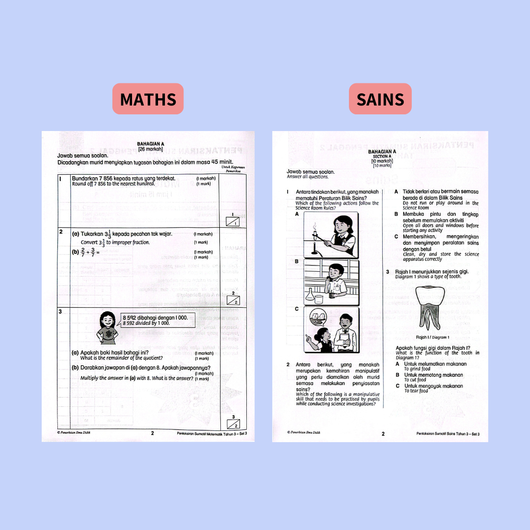 Pentaksiran Sumatif KSSR (Tahun 1-6)