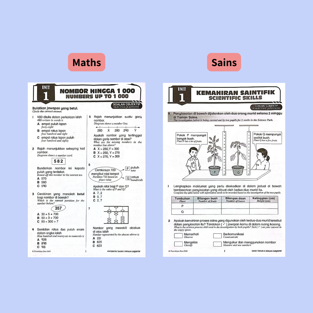 Modul Tuisyen (Tahun 1-6)