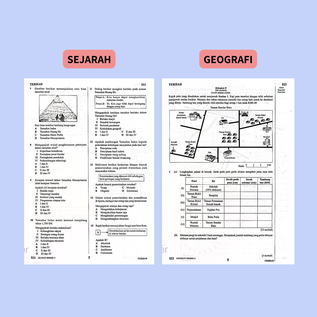 Koleksi Pentaksiran UASA KSSM (Tingkatan 1-3)