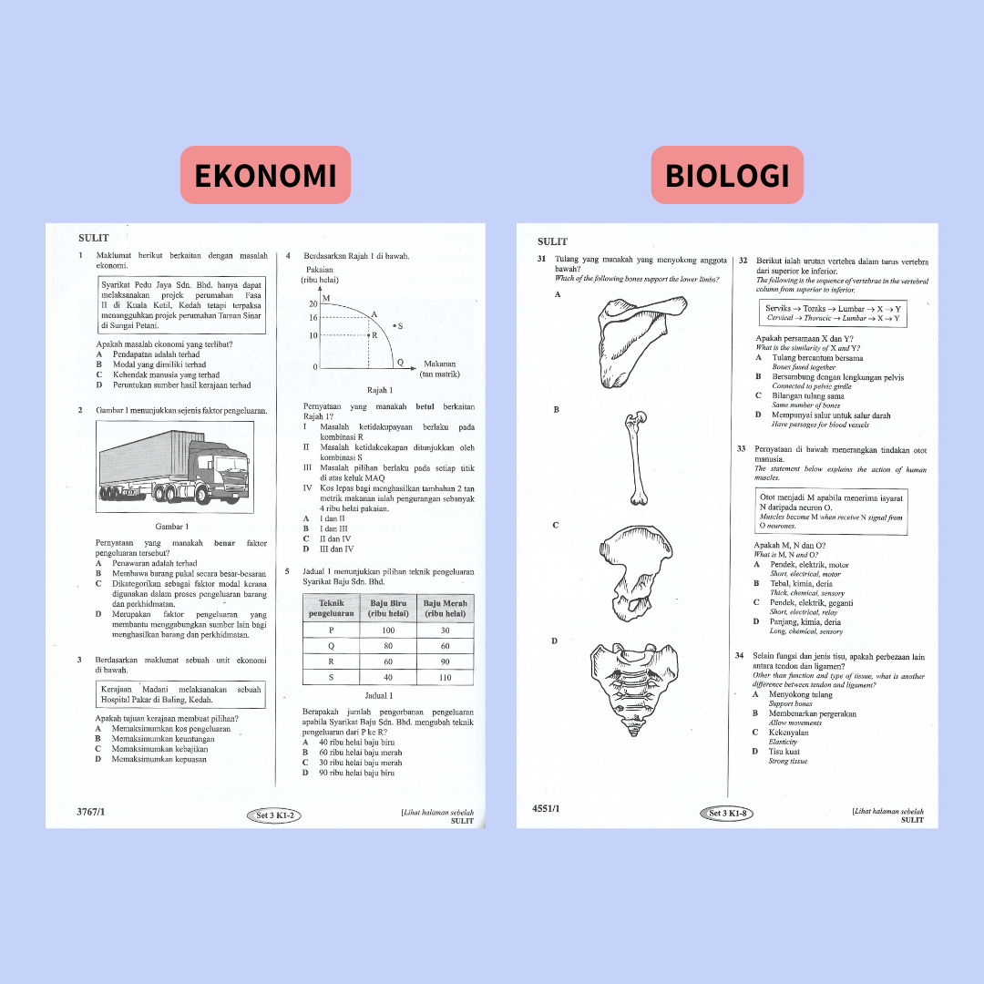 Kertas Model Pra SPM Tingkatan 4