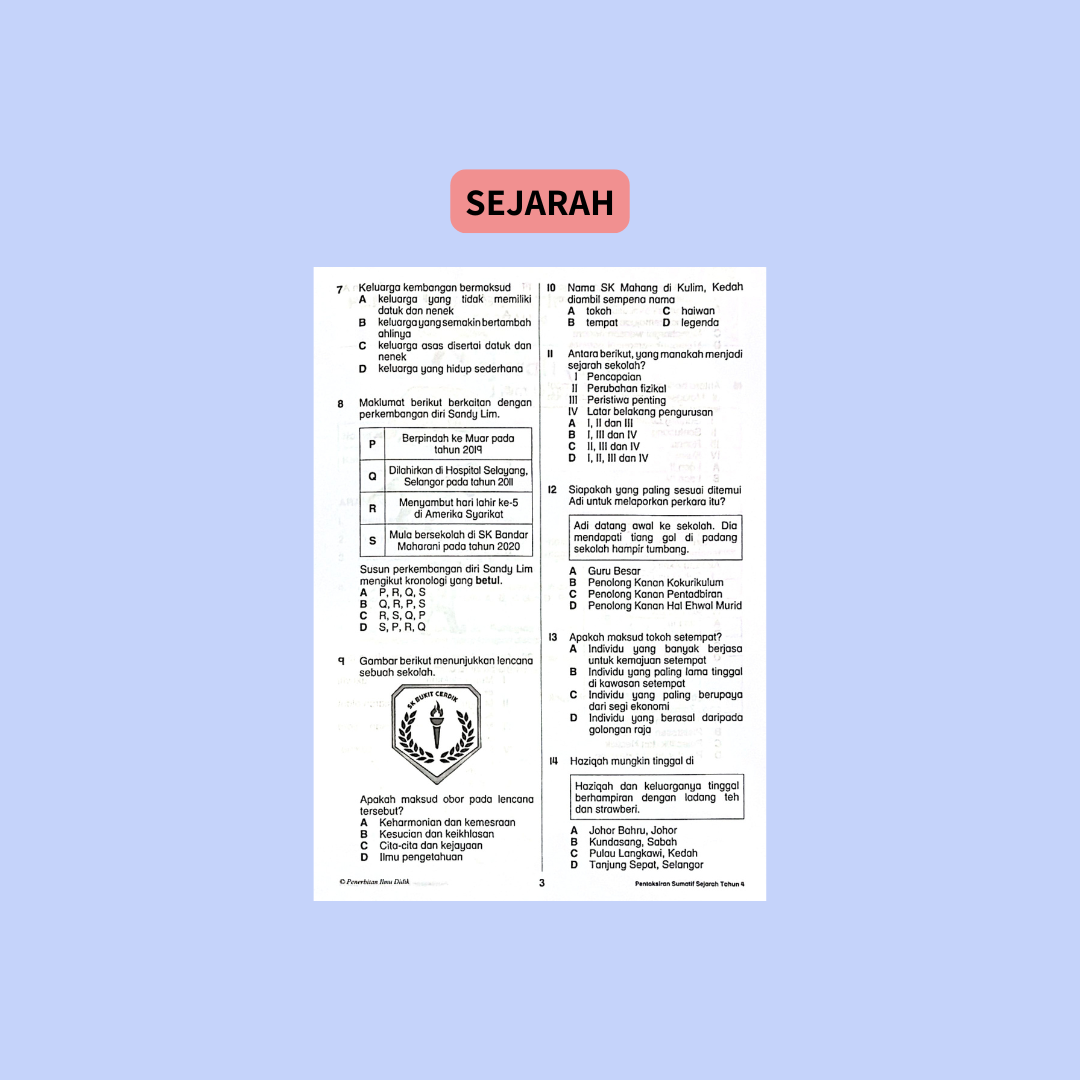 Pentaksiran Sumatif KSSR (Tahun 1-6)