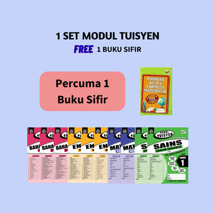 Modul Tuisyen (Tahun 1-6)