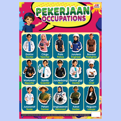 Poster Prasekolah (Umur 2-6 Tahun)