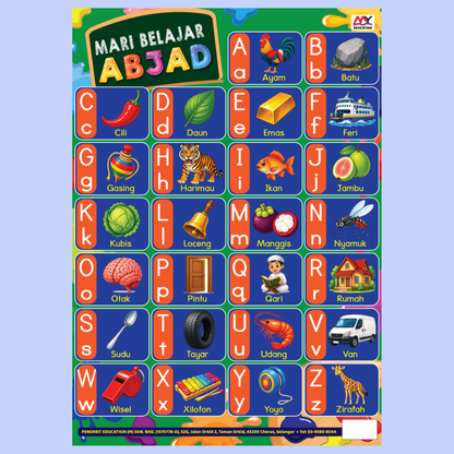 Poster Prasekolah (Umur 2-6 Tahun)